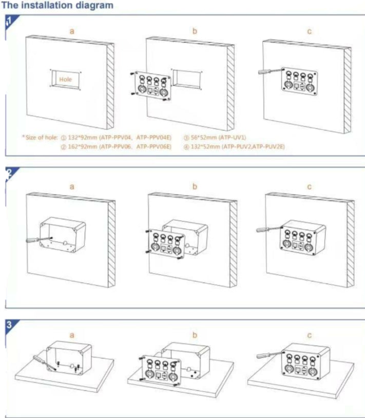 Detailed installation diagram with labeled steps and components. 12V DC Power Panel – Dual Battery Voltmeter, 2x USB Ports, 2x Cigar Sockets, 15A Fuse – Aluminum Panel (4WD, Marine, Caravan)
