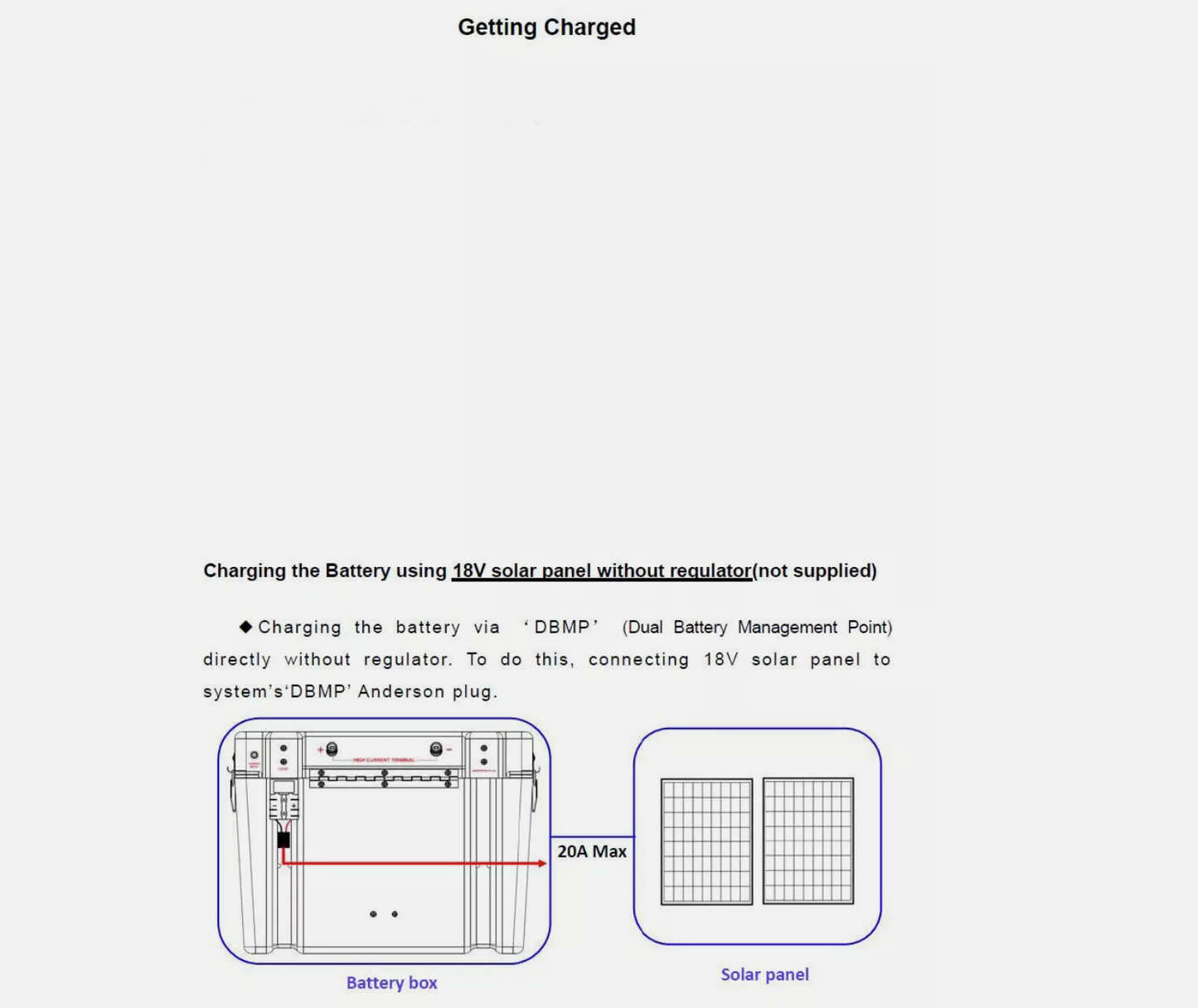 ANTPAK DC20 12V BATTERY BOX DUAL BATTERY SYSTEM DC TO DC CHARGER SOLAR AGM