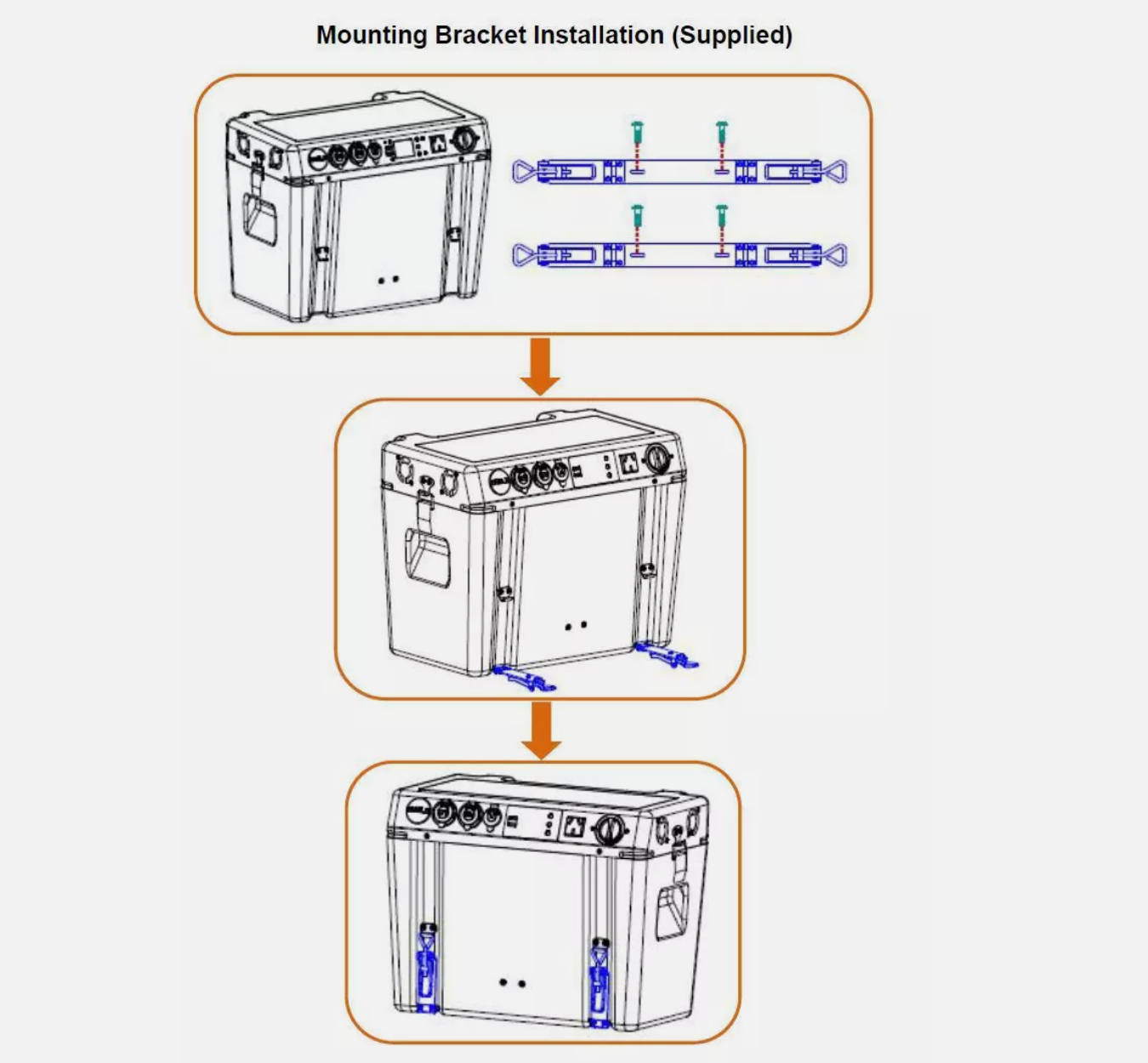 ANTPAK DC20 12V BATTERY BOX DUAL BATTERY SYSTEM DC TO DC CHARGER SOLAR AGM