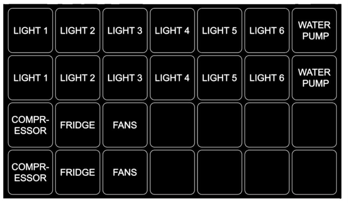 12V DC Power Panel Dual Battery Voltmeter 2X USB & 2X Ciga 4 Ways Surface Mount