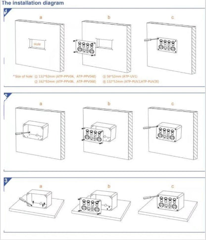 12V DC Power Panel Dual Battery Voltmeter 2X USB & 2X Ciga 4 Ways Surface Mount Installation diagram