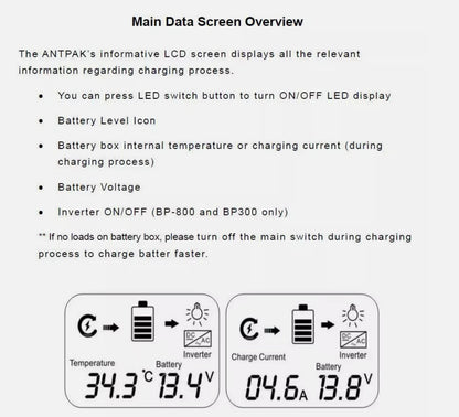 ANTPAK BP-800 Portable Lithium BATTERY BOX 800W INVERTER DC DC CHARGER SOLAR