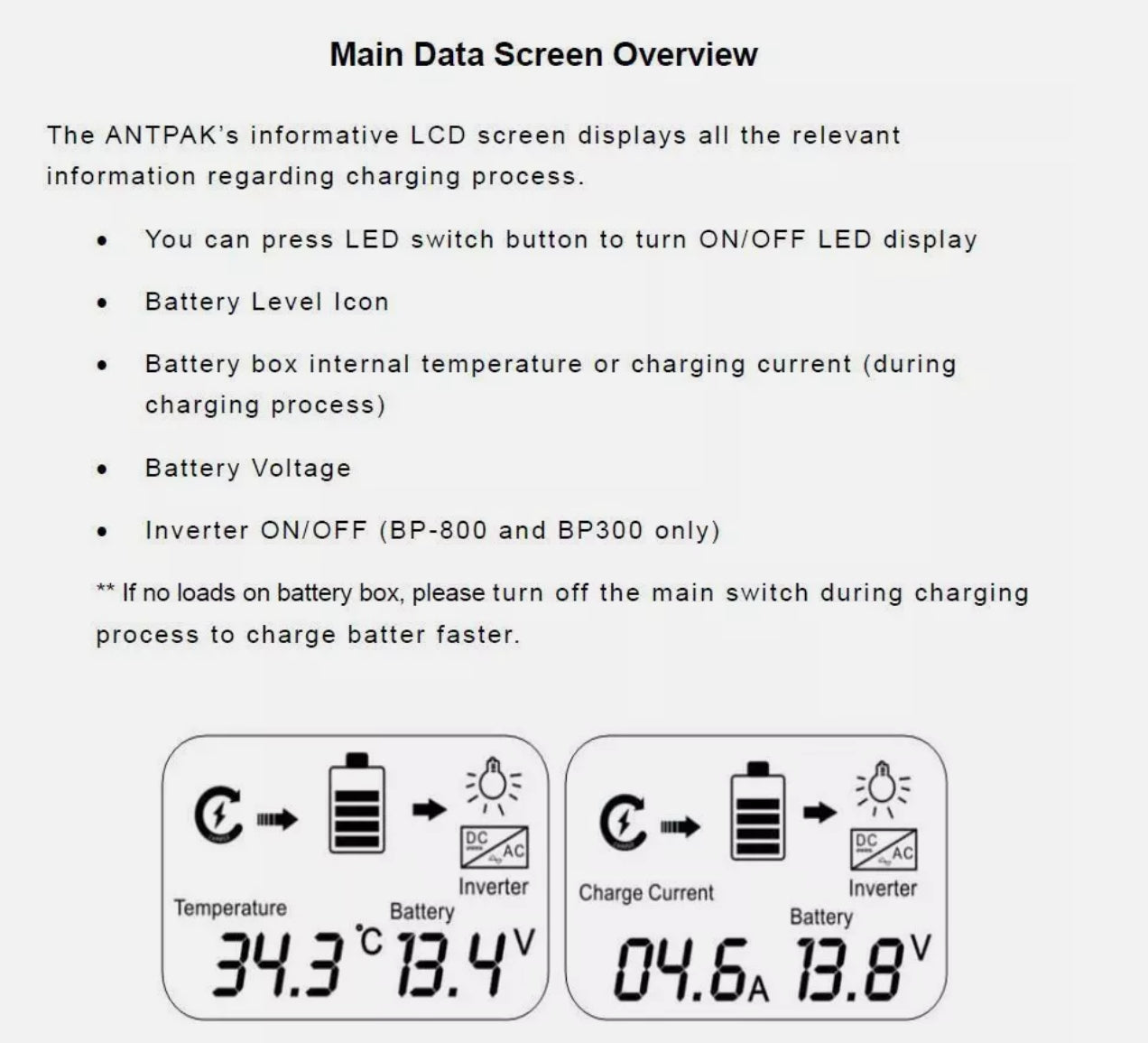 Detailed description of ANTPAK's LCD screen for charging process with icons and text.