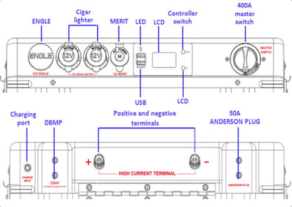 Diagram of a power inverter with labeled components