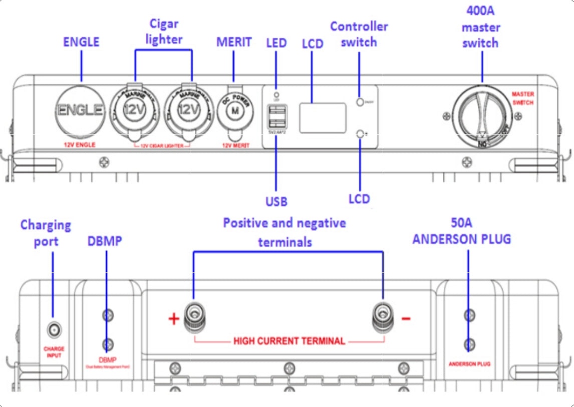 Diagram of a power inverter with labeled components