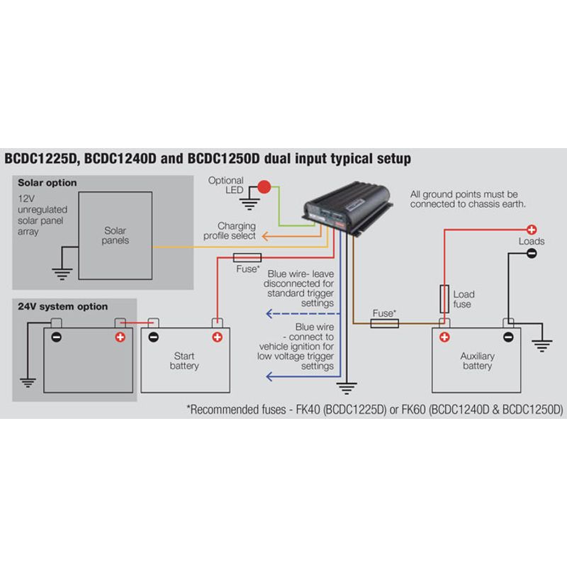 Electrical diagram of a dual input system setup with solar panels and batteries.