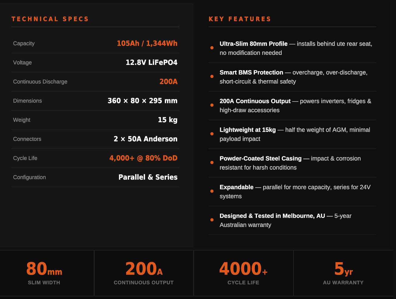 Technical specifications and key features of a battery system on a black background with orange text.